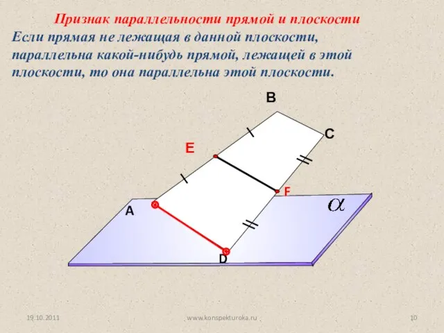 Признак параллельности прямой и плоскости Если прямая не лежащая в данной плоскости, параллельна