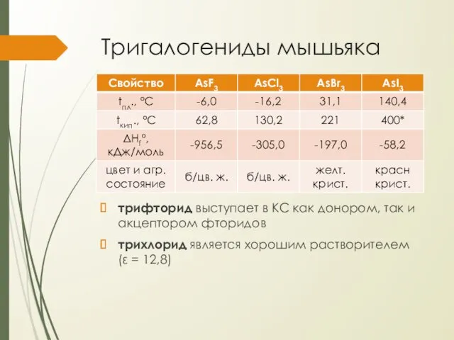 Тригалогениды мышьяка трифторид выступает в КС как донором, так и