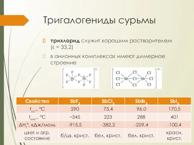 Тригалогениды сурьмы трихлорид служит хорошим растворителем (ε = 33,2) в анионных комплексах имеют димерное строение