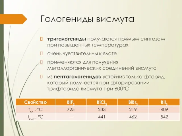 Галогениды висмута тригалогениды получаются прямым синтезом при повышенных температурах очень