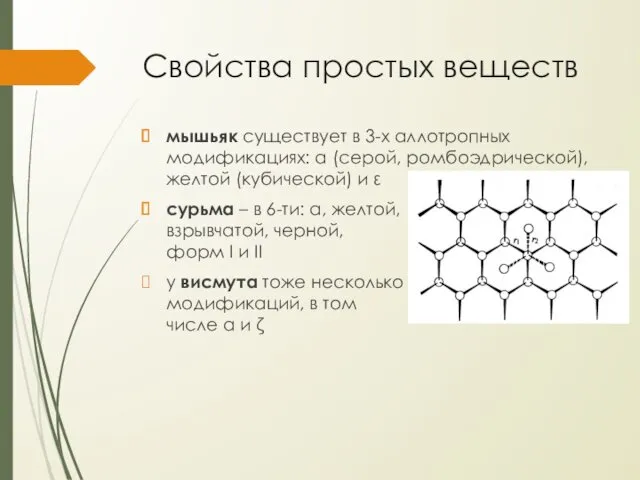 Свойства простых веществ мышьяк существует в 3-х аллотропных модификациях: α