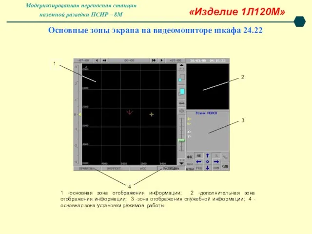 «Изделие 1Л120М» Основные зоны экрана на видеомониторе шкафа 24.22 1 -основная зона отображения