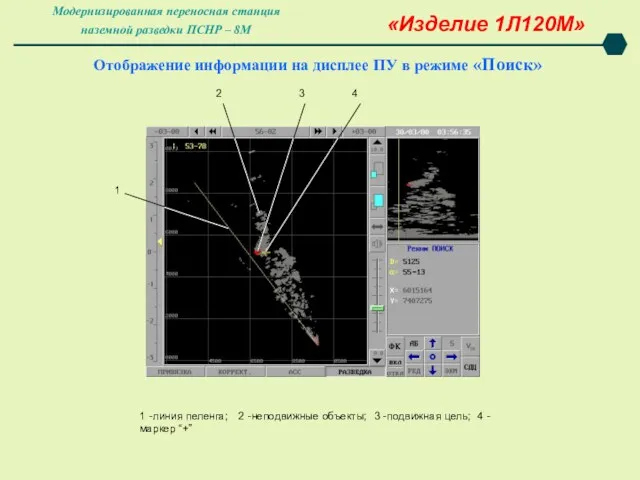 Отображение информации на дисплее ПУ в режиме «Поиск» 1 -линия пеленга; 2 -неподвижные