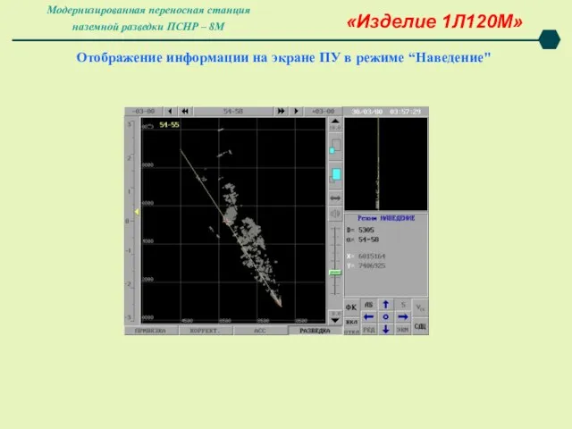 «Изделие 1Л120М» Отображение информации на экране ПУ в режиме “Наведение" Модернизированная переносная станция