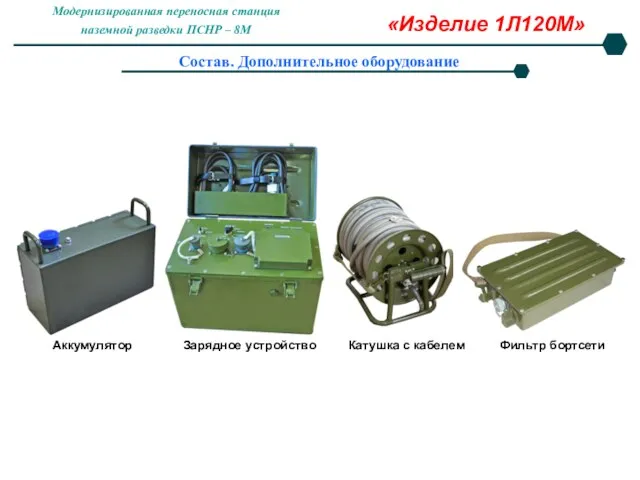 Аккумулятор Зарядное устройство Катушка с кабелем Фильтр бортсети Состав. Дополнительное оборудование «Изделие 1Л120М»