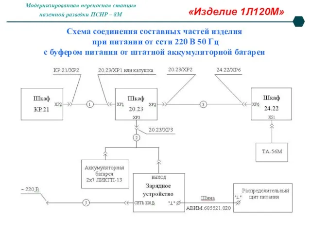 Схема соединения составных частей изделия при питании от сети 220 В 50 Гц