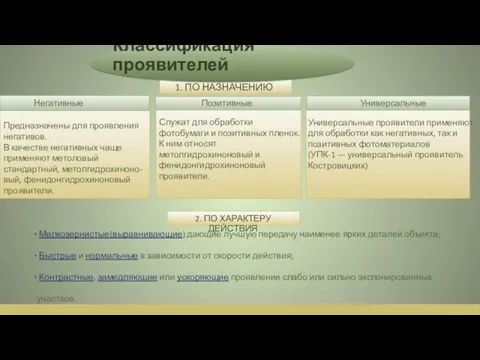 Классификация проявителей 1. ПО НАЗНАЧЕНИЮ Негативные Позитивные Универсальные Предназначены для