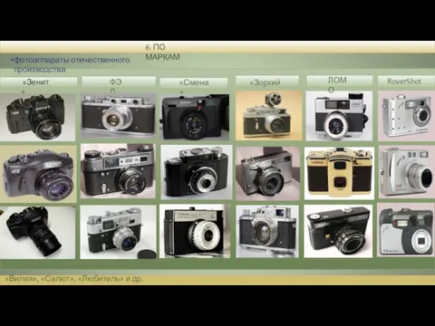 6. ПО МАРКАМ фотоаппараты отечественного производства «Зенит» ФЭД «Смена» «Зоркий»