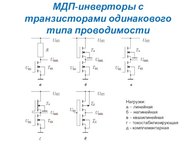 МДП-инверторы с транзисторами одинакового типа проводимости Нагрузки: а – линейная б – нелинейная