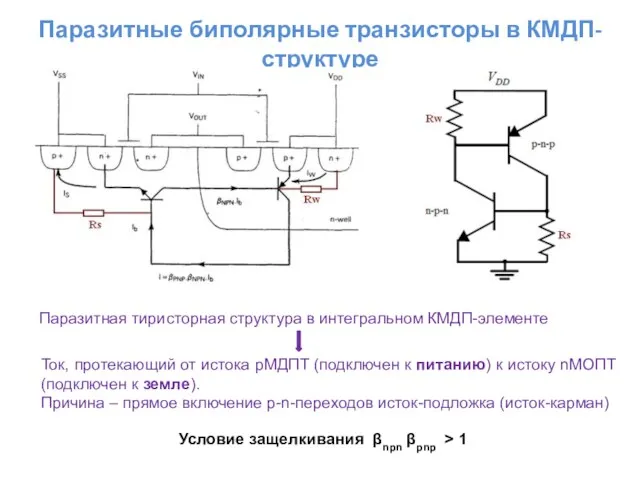 Паразитные биполярные транзисторы в КМДП-структуре Паразитная тиристорная структура в интегральном КМДП-элементе Условие защелкивания