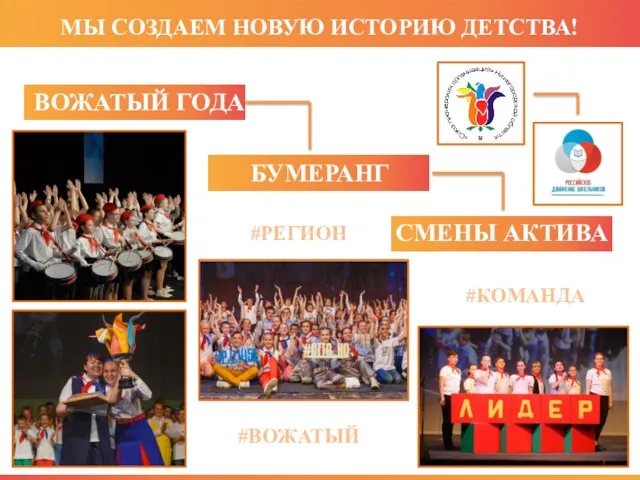 МЫ СОЗДАЕМ НОВУЮ ИСТОРИЮ ДЕТСТВА! СМЕНЫ АКТИВА #ВОЖАТЫЙ #КОМАНДА #РЕГИОН