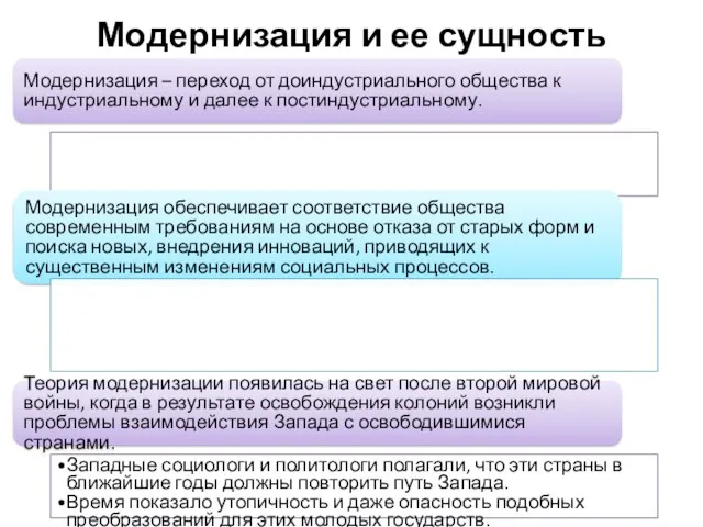 Модернизация и ее сущность Модернизация – переход от доиндустриального общества