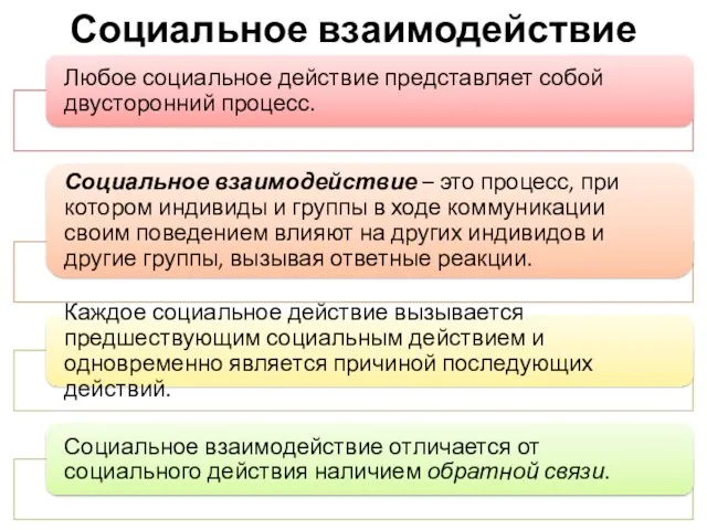 Социальное взаимодействие