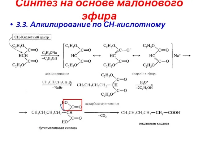 Синтез на основе малонового эфира 3.3. Алкилирование по СН-кислотному центру