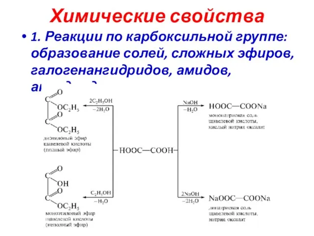 Химические свойства 1. Реакции по карбоксильной группе: образование солей, сложных эфиров, галогенангидридов, амидов, ангидридов