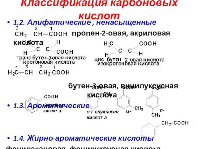 Классификация карбоновых кислот 1.2. Алифатические , ненасыщенные пропен-2-овая, акриловая кислота