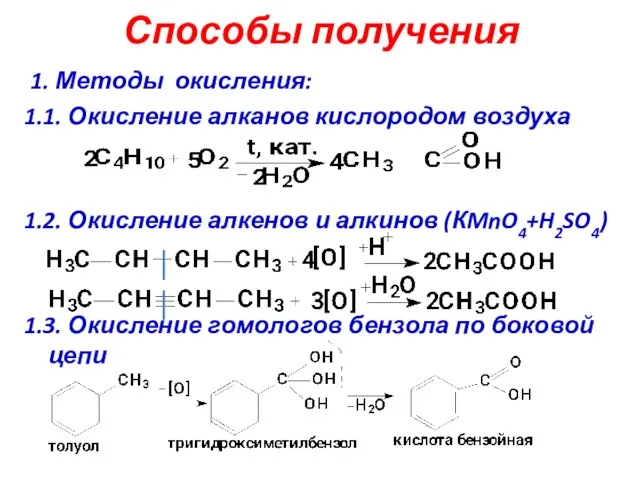 Способы получения 1. Методы окисления: 1.1. Окисление алканов кислородом воздуха