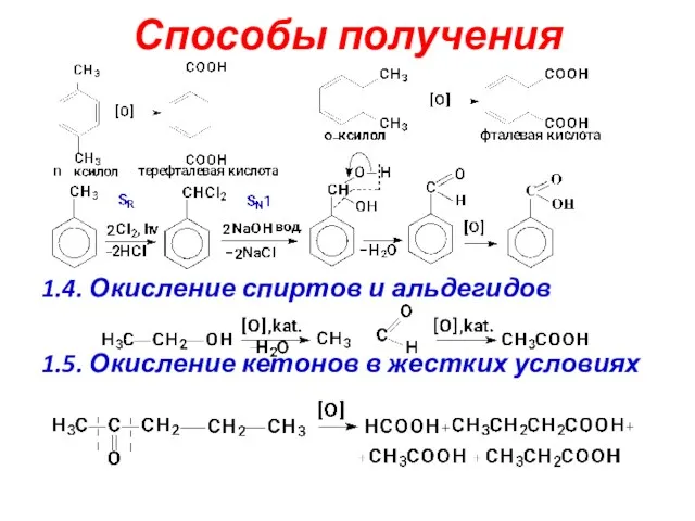 1.4. Окисление спиртов и альдегидов 1.5. Окисление кетонов в жестких условиях Способы получения
