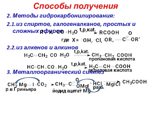 Способы получения 2. Методы гидрокарбонилирования: 2.1.из спиртов, галогеналканов, простых и