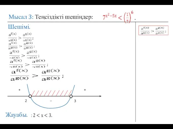 + + – 2 3 Мысал 3: Теңсіздікті шешіңдер: Шешімі. Жауабы.