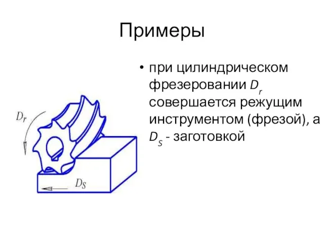 Примеры при цилиндрическом фрезеровании Dr совершается режущим инструментом (фрезой), а DS - заготовкой