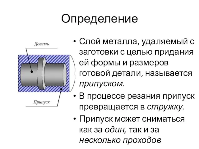 Определение Слой металла, удаляемый с заготовки с целью придания ей