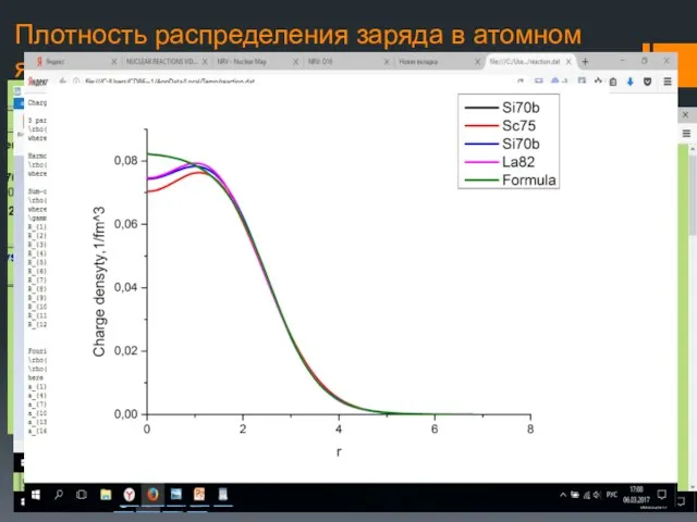 Плотность распределения заряда в атомном ядре (пример из NRV)