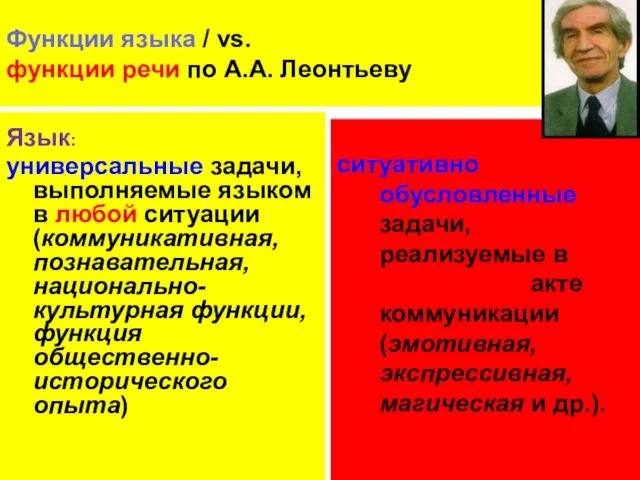 Функции языка / vs. функции речи по А.А. Леонтьеву Язык: универсальные задачи, выполняемые