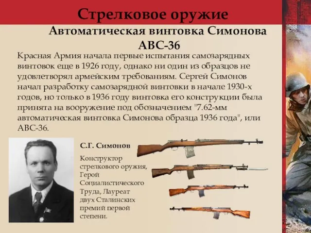 Стрелковое оружие Автоматическая винтовка Симонова АВС-36 Красная Армия начала первые испытания самозарядных винтовок
