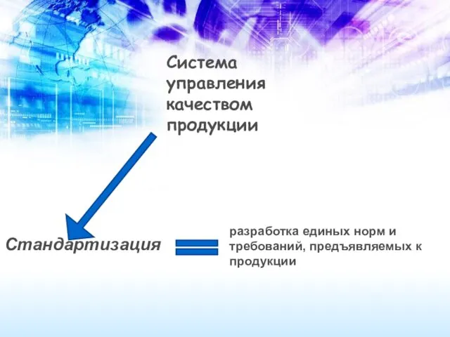 разработка единых норм и требований, предъявляемых к продукции Система управления качеством продукции Стандартизация