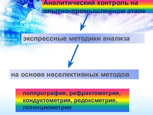 Аналитический контроль на опытно-промышленном этапе на основе неселективных методов экспрессные