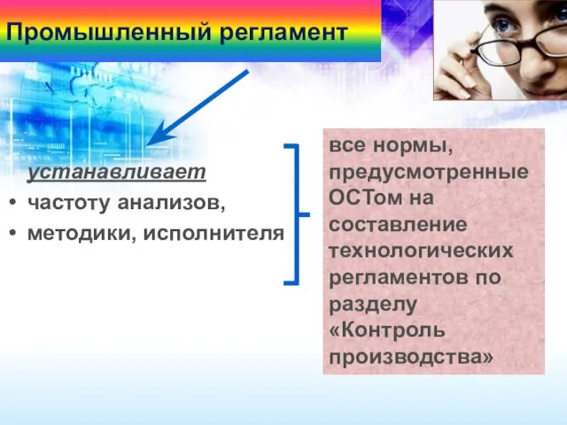 устанавливает частоту анализов, методики, исполнителя Промышленный регламент все нормы, предусмотренные