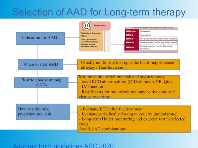 Selection of AAD for Long-term therapy Adopted from guidelines ASC 2020 Indication for