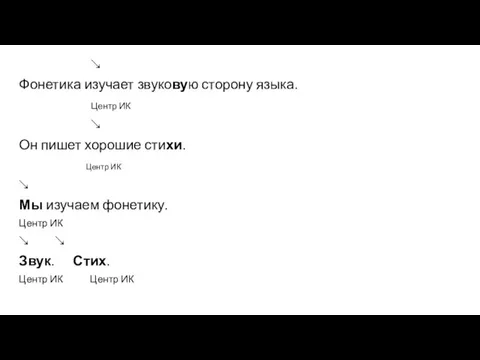 ↘ Фонетика изучает звуковую сторону языка. Центр ИК ↘ Он