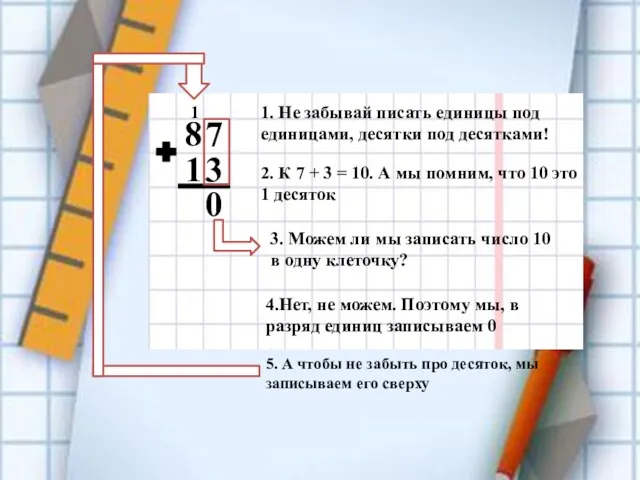 8 7 1 3 1. Не забывай писать единицы под