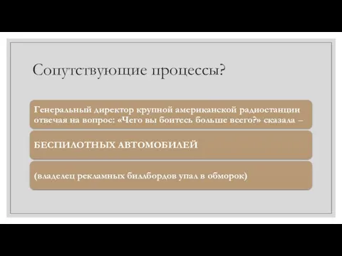 Сопутствующие процессы?