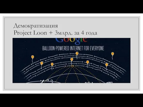 Демократизация Project Loon + 3млрд. за 4 года