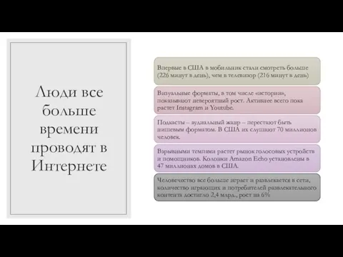 Люди все больше времени проводят в Интернете