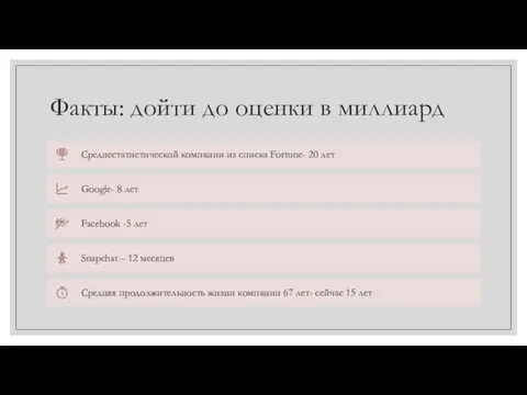 Факты: дойти до оценки в миллиард