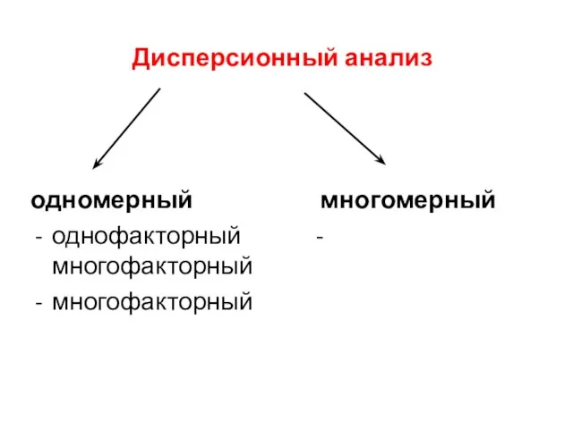 Дисперсионный анализ одномерный многомерный однофакторный - многофакторный многофакторный