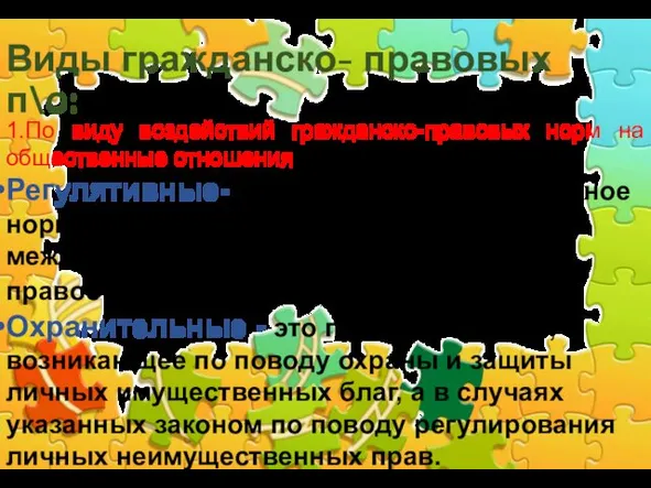 Виды гражданско- правовых п\о: 1.По виду воздействий гражданско-правовых норм на