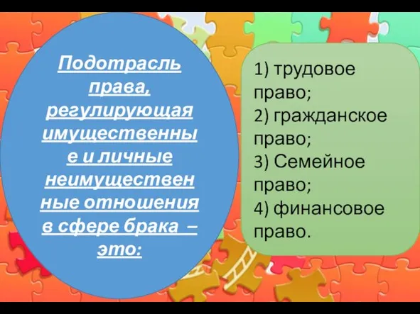 Подотрасль права, регулирующая имущественные и личные неимущественные отношения в сфере