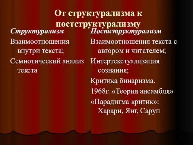 От структурализма к постструктурализму Структурализм Взаимоотношения внутри текста; Семиотический анализ