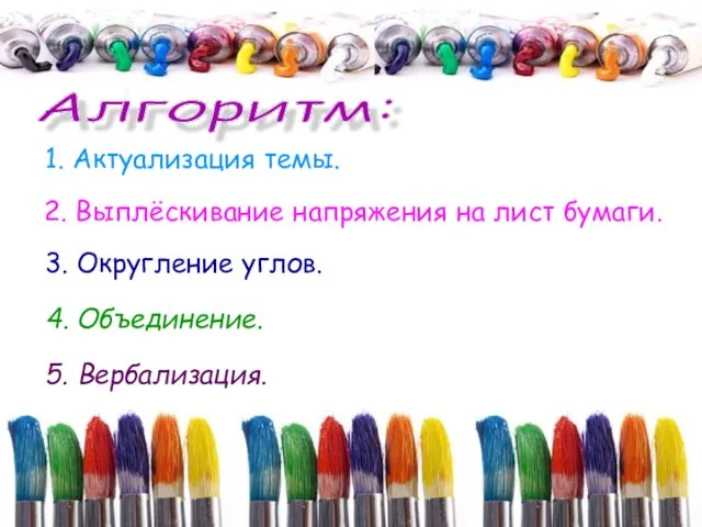 Алгоритм: 1. Актуализация темы. 2. Выплёскивание напряжения на лист бумаги.