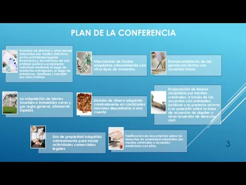 PLAN DE LA CONFERENCIA