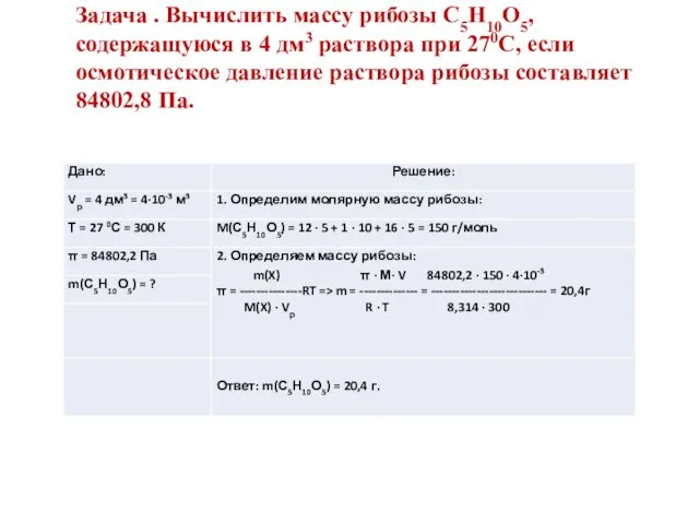 Задача . Вычислить массу рибозы С5Н10О5, содержащуюся в 4 дм3