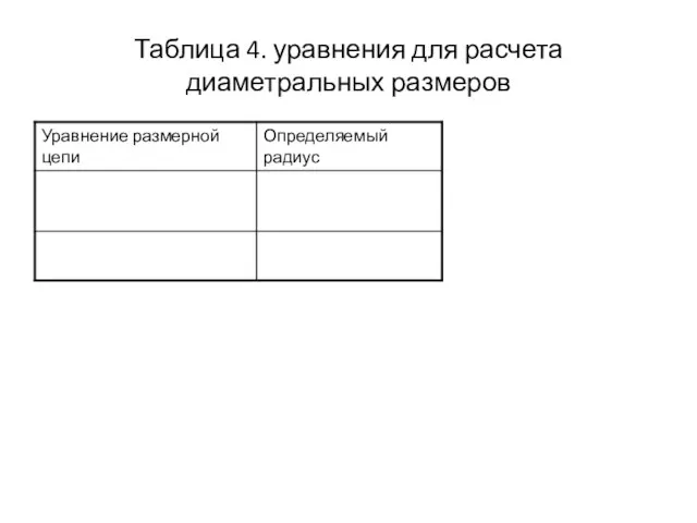 Таблица 4. уравнения для расчета диаметральных размеров