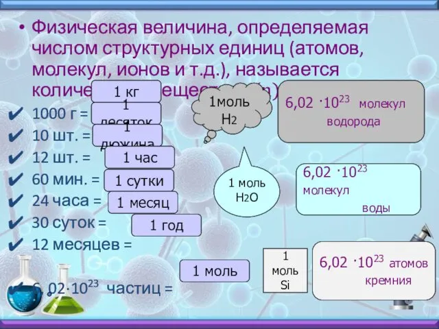 Физическая величина, определяемая числом структурных единиц (атомов, молекул, ионов и