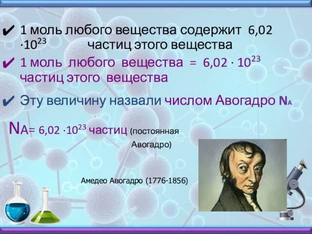 1 моль любого вещества содержит 6,02 ·1023 частиц этого вещества