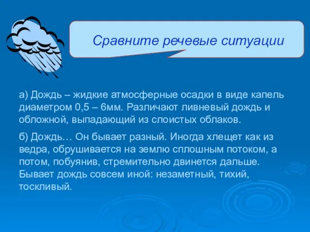 Сравните речевые ситуации а) Дождь – жидкие атмосферные осадки в